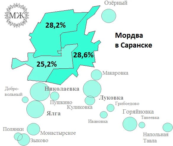 Саранск юго запад. Индекс города саранск. Почтовый. Номер телефона. Что такое индекс.