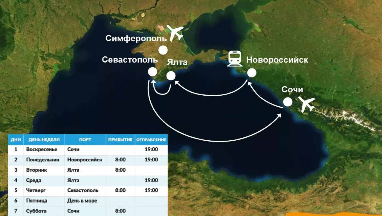 маршрут князь владимир теплоход. морские пути черного моря. сочи и ялта на карте. карта анапа ялта. маршрут круиз князь владимир.
