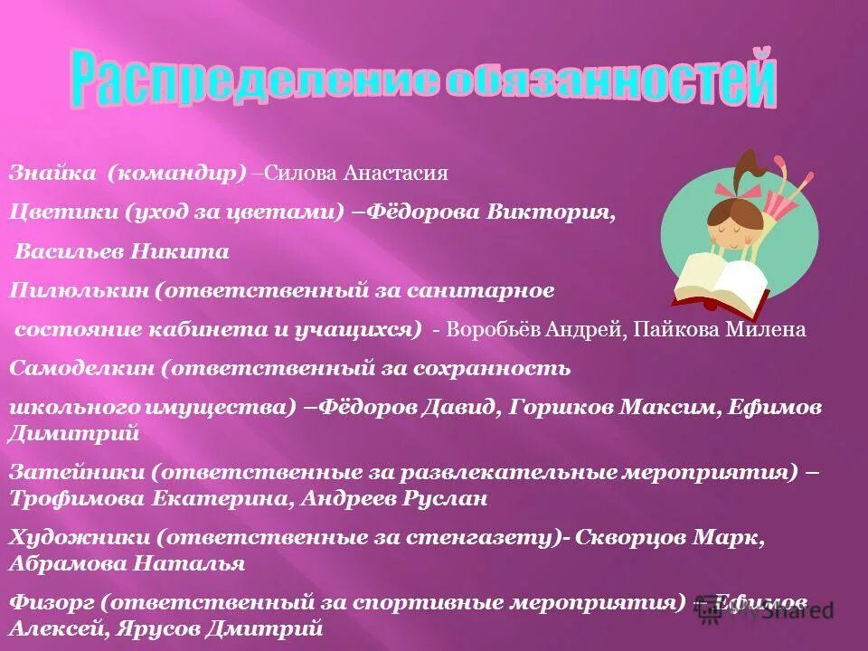 Тест на отличника 3 класс. Распределение ответственности. Распределение обязанностей учащихся по изготовлению стенгазеты. Розовая книга про распределение обязанностей интересная
