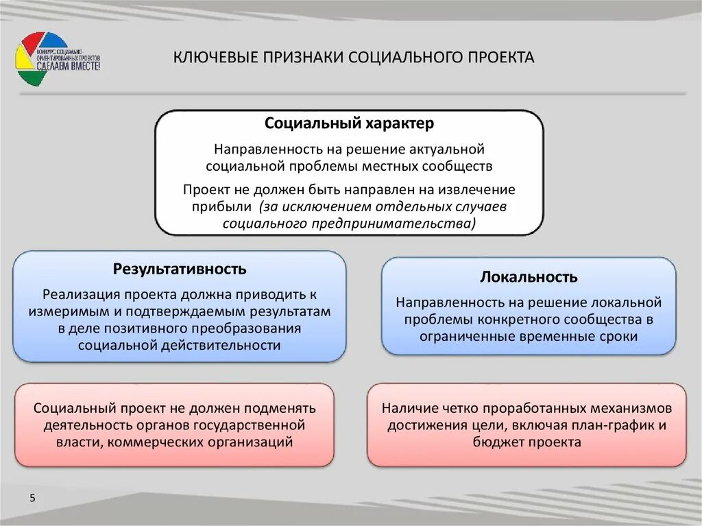 Социально ориентированный направление. Признаки социального проекта. Основные признаки социального проекта. Ключевые признаки проекта. Признаки социального проектирования.