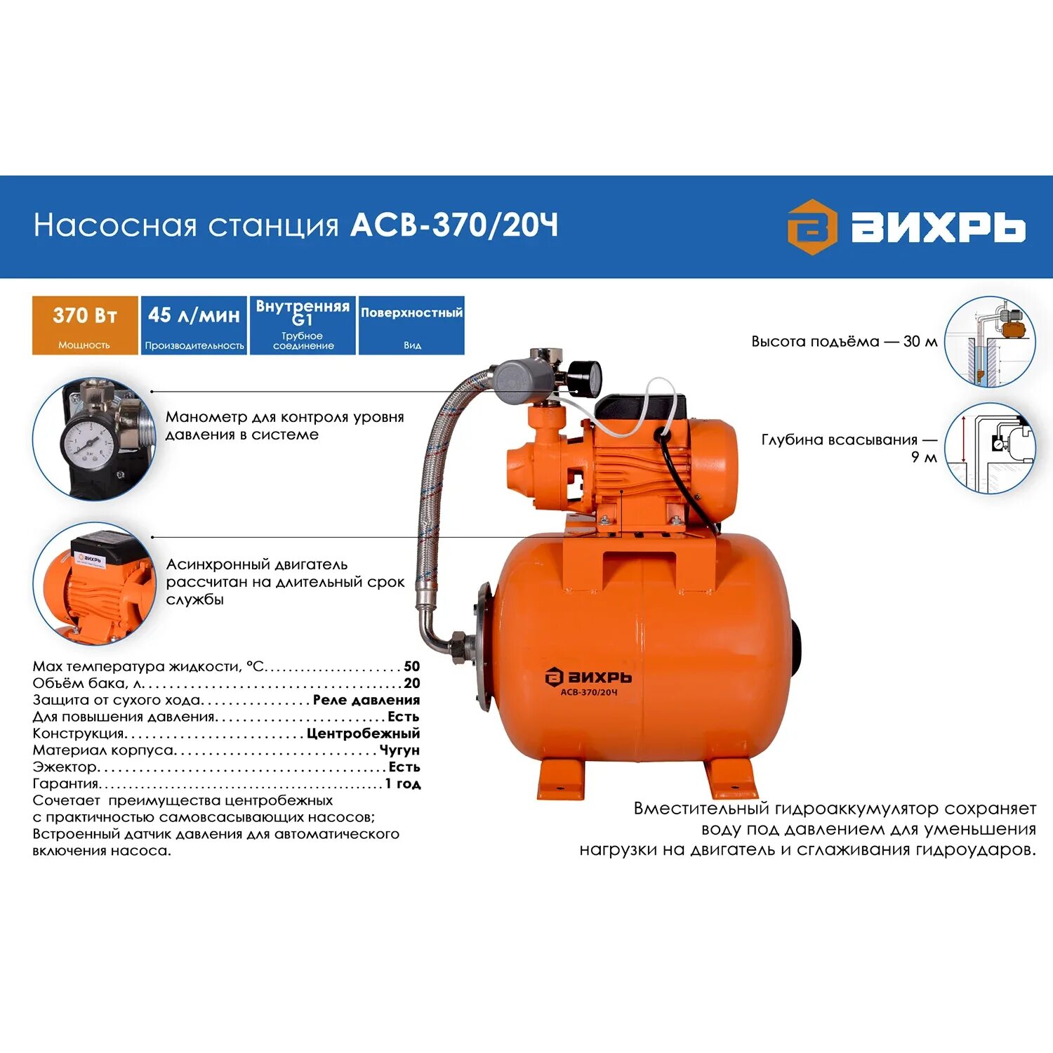Как отрегулировать станцию вихрь. Насос вихрь асв-3702ч. станция автономная водоснабжения асв-37020 вихрь. насосная станция вихрь асв-3702 ч. автономная станция водоснабжения асв-3702ч вихрь.
