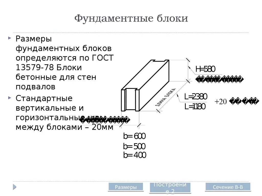 Блоки ФБС ГОСТ. Высота блока ФБС. ГОСТ на фундаментные блоки ФБС. Типоразмеры ФБС блоков.