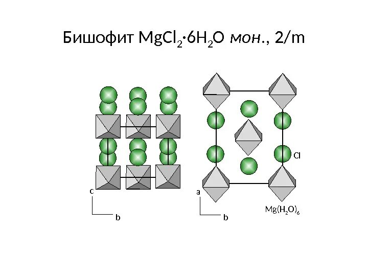 Кордиерит структура. Mgcl2 пространственная структура. Т1 т2 т3 башни. Сеть т1 и т2. Т1 т2 т3 время