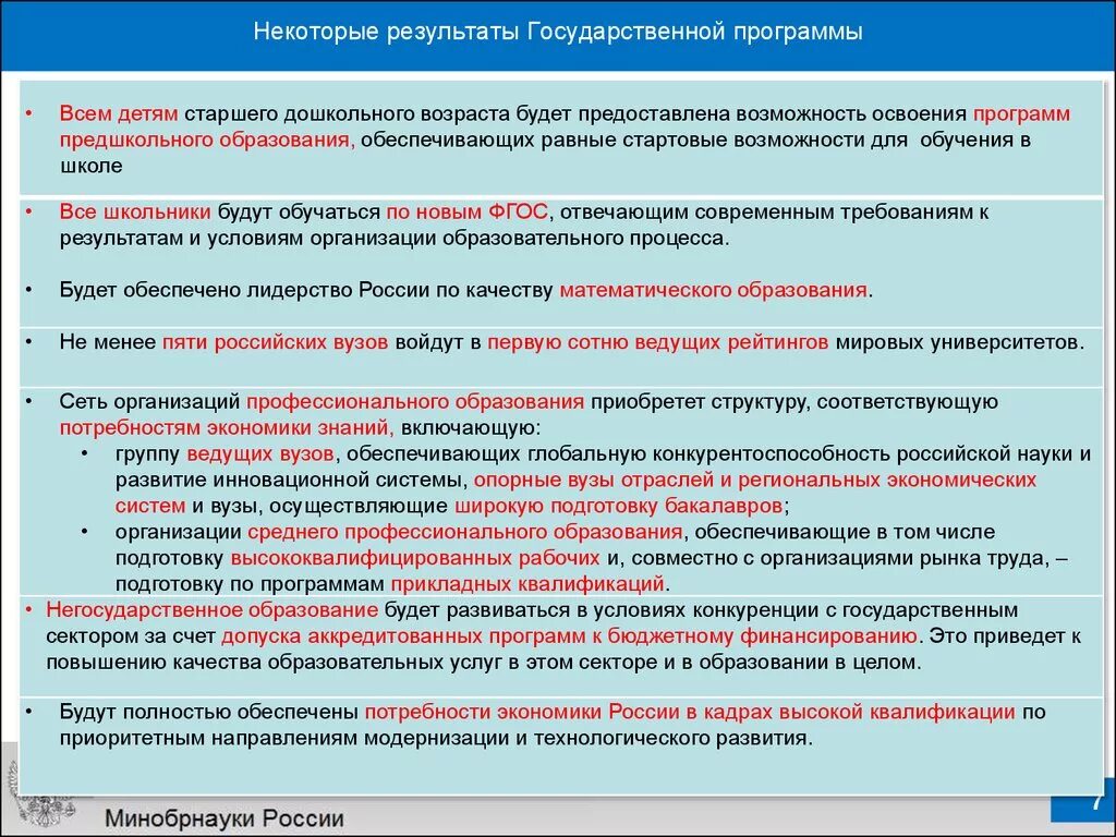 Государственная итоги. Программа развитие образования. Государственная программа развитие образования. Направления программы развития образования. Результаты развития образования.