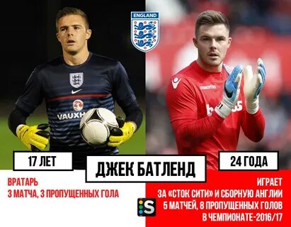 Сколько раз англия выигрывала