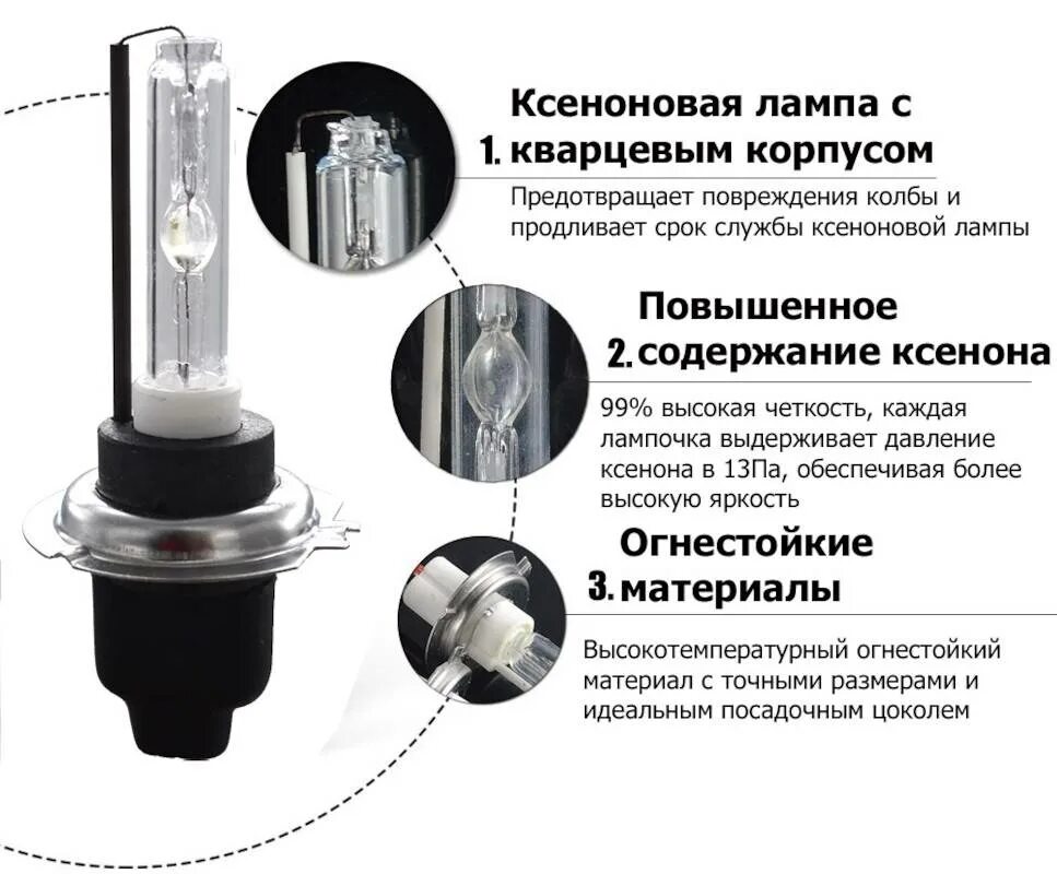 Масса ксенона. Газоразрядная ксеноновая лампа h7. Разъем ламп h1 amp ксенон. Штатные лампочки ксенона h1. Лампа ксеноновая h7 5000 название фирм.