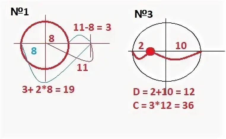 Диаметр колеса равен 105
