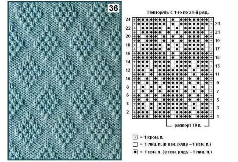 Вязание лицевыми и изнаночными петлями узоры и схемы. Узоры для вязания спицами интересные. Аверчева ажур схемы. Вязание ажурные узоры спицами для кофточки. Узоров для вязания на спицах.