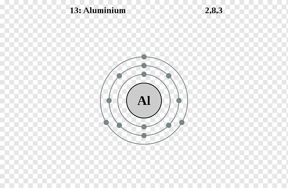 Изобразить строение алюминия. Схема атома алюминия. Строение атома алюминия. Модель атома алюминия. Электронная схема атома алюминия.
