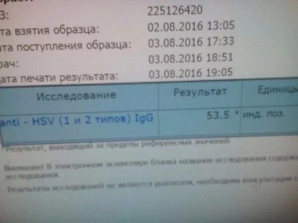 Igg к herpes simplex virus. Вирус простого герпеса 1-2 типа IGG IGM. Анализ Anti-HSV 1 И 2 типов IGM. Anti - HSV (1 И 2 типов) IGG. Антитела к герпесу 1 и 2 типа.