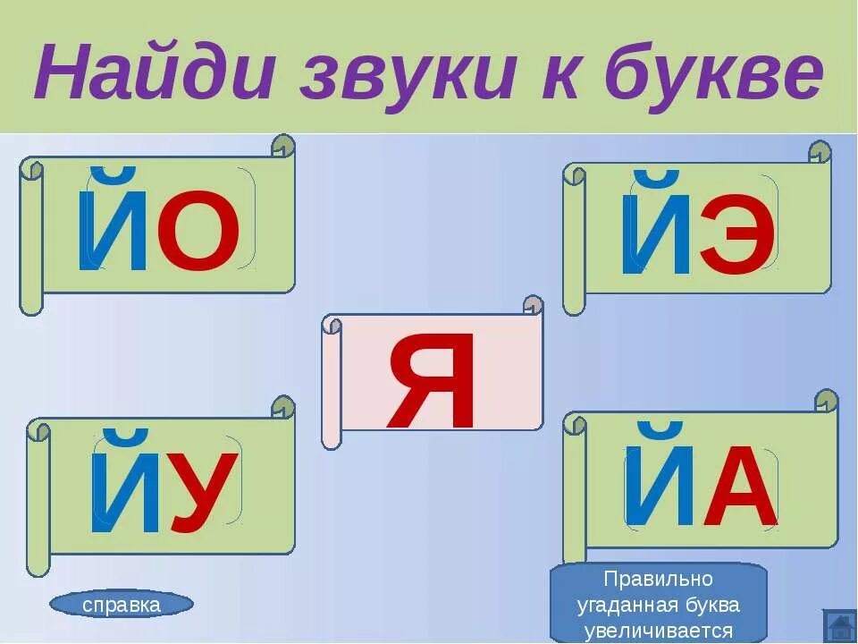 Звук и буква я. Обучение грамоте буква я. Буква я звук йа. Буква й занятие в подготовительной группе.