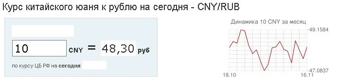 банки москвы курс юаня на сегодня