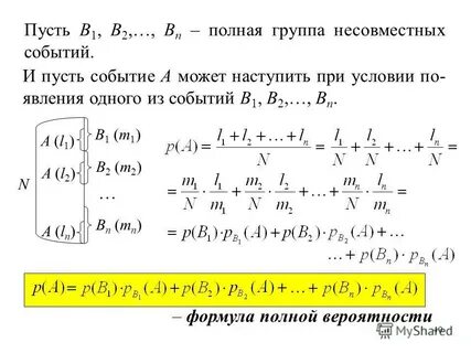 Пусть a b 1