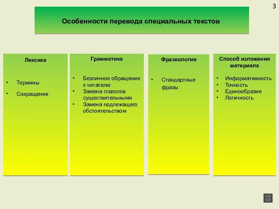 Специфика перевода текста. Сложности переводов научных текстов. перевод научных текстов. специфике перевода. перевод специальной лексики.