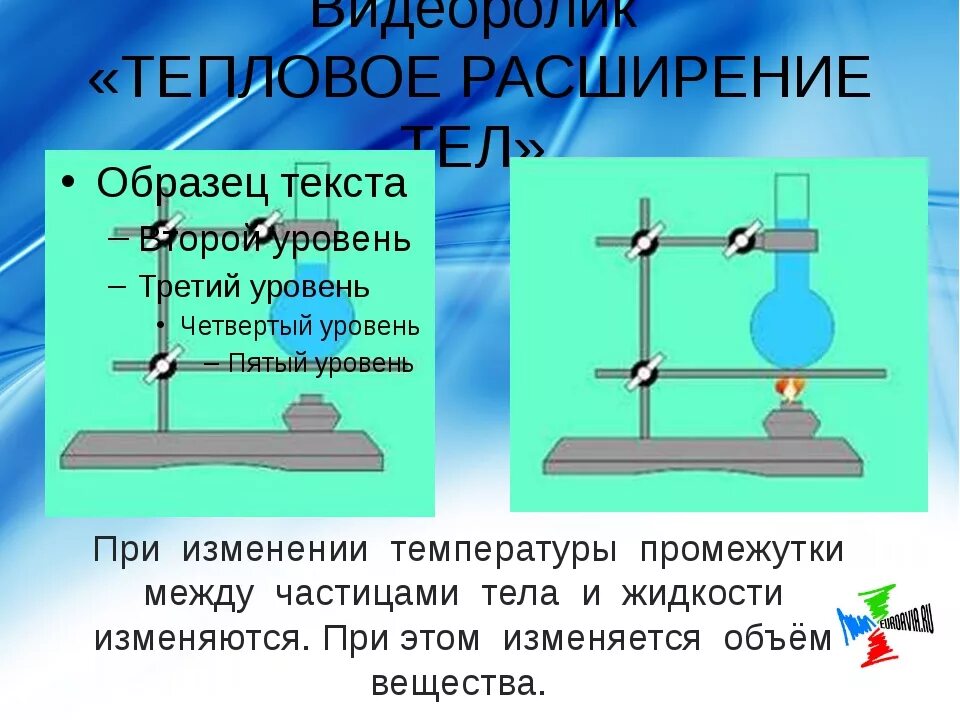 В процессе нагревания стальной шарик