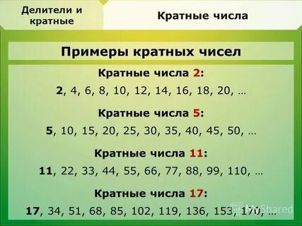 Сколько делится мгновение