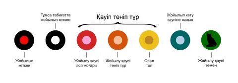 Әйелдер сиқырды жұлып алады