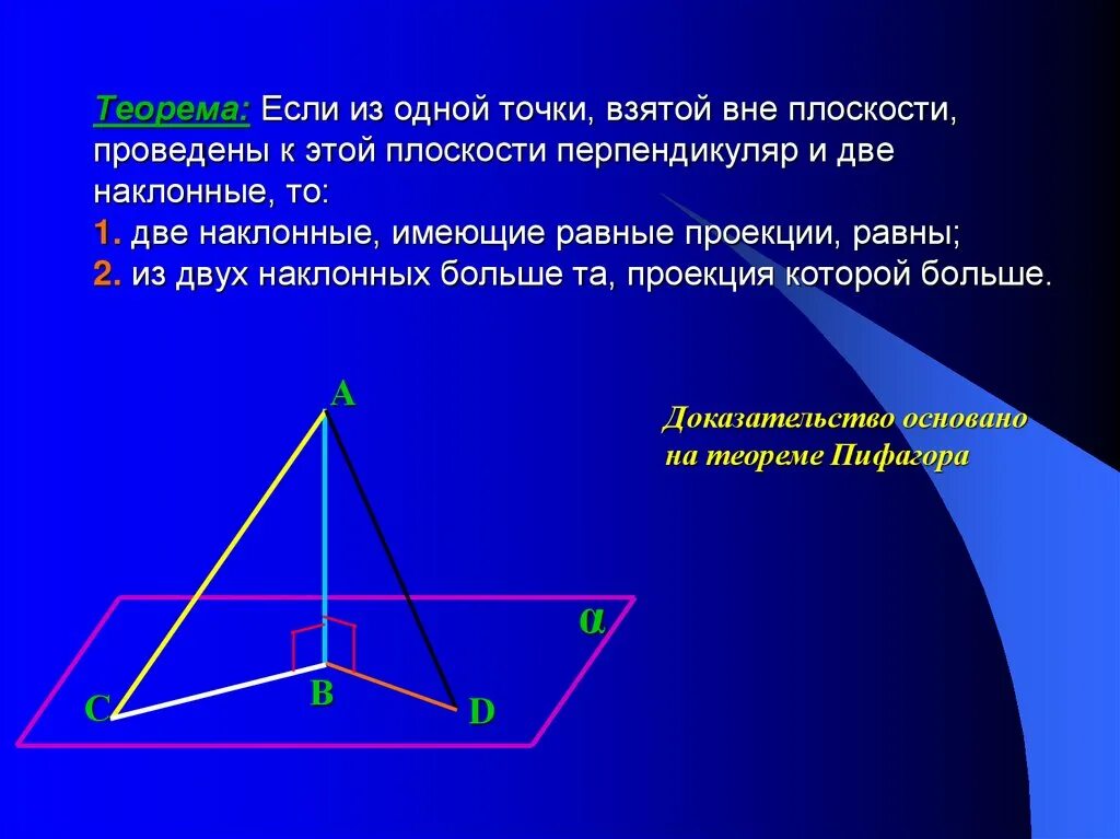 Четыре варианта различных перпендикуляров. Перпендикуляр и Наклонная к плоскости. Перпендикуляр и Наклонная к плоскости теорема. Что такое Наклонная проведенная из точки на плоскость. Проведение перпендикуляра к наклонной.