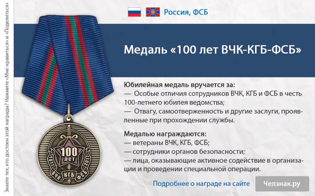 Медаль 100 лет ВЧК КГБ. Изменения с 20 декабря