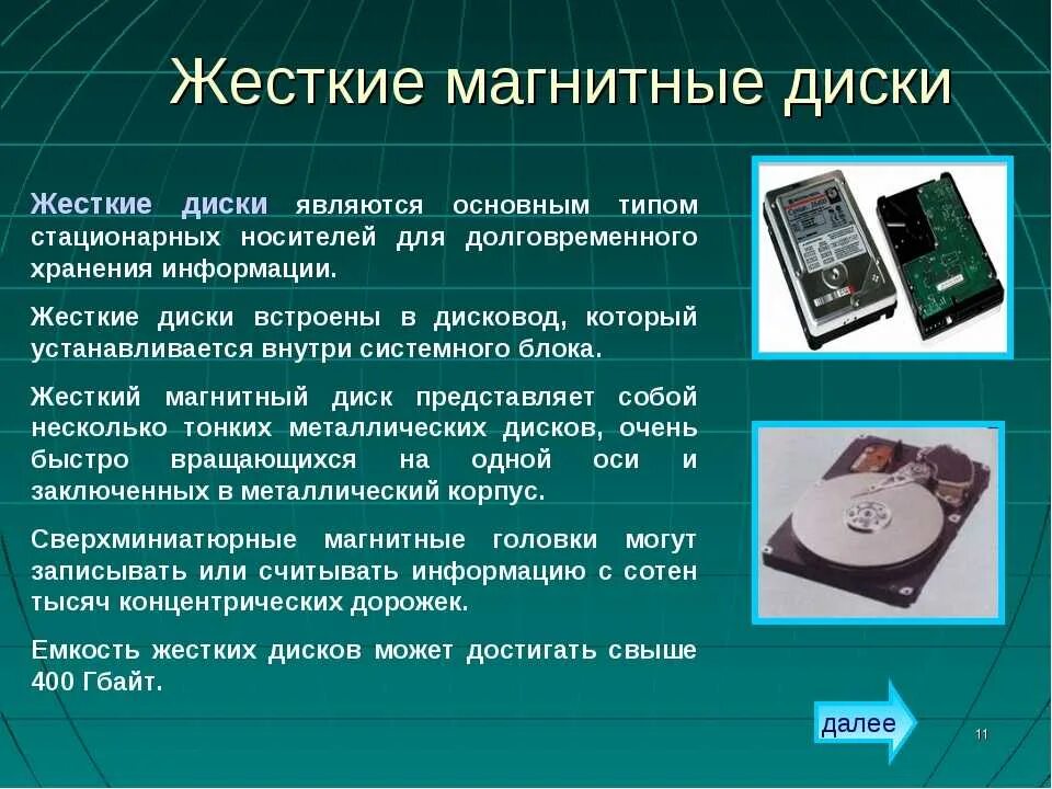 Сообщение электронные носители