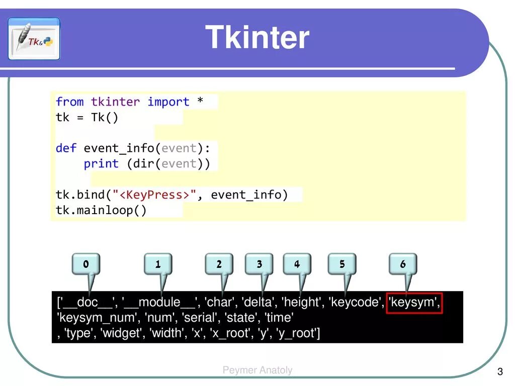 Tk mainloop tkinter. Tk mainloop tkinter