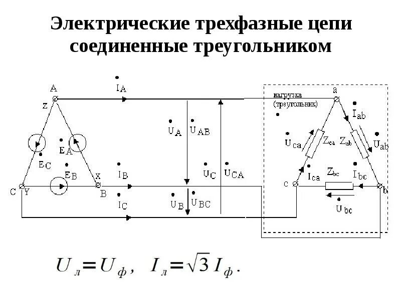 Схема включения трехфазной нагрузки треугольником. Схема трехфазной цепи переменного тока. Соединение треугольником в трехфазной цепи. Трехфазная электрическая цепь схема звезда. Формула соединения звездой