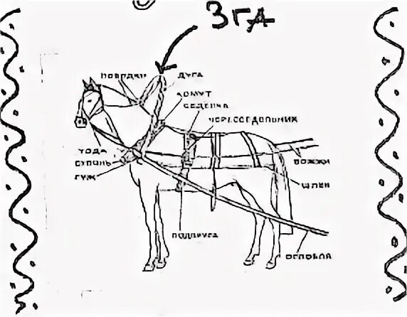 Зга значение. Не видно ни зги. зга. не видно ни зги происхождение. фразеологизм ни зги.