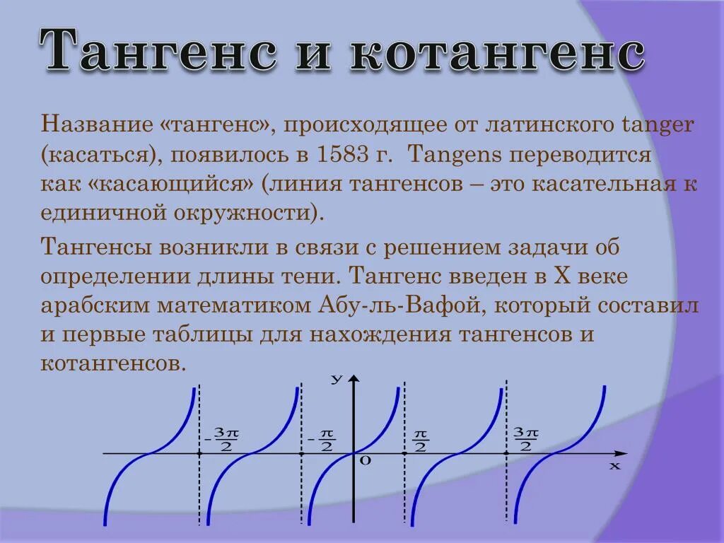 Тангенс и котангенс. Тригонометрические функции тангенс и котангенс. Период тангенса. Функция тангенса и котангенса. Свойства функции тангенса