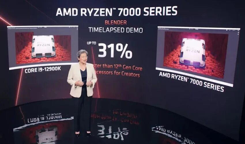 Ryzen 7000. Презентация AMD. АМД новые процессоры 2022. AMD 7000 Series. Ryzen 7000 series