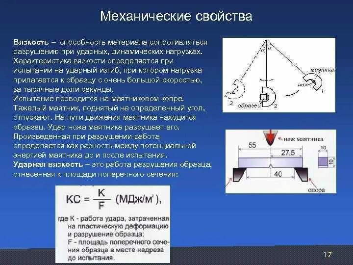 Какие факты говорят что при разрушении динамического. Испытание на ударную вязкость металла. Испытание на ударную вязкость материаловедение. Ударная вязкость формула материаловедение. Испытание материалов на ударную вязкость.