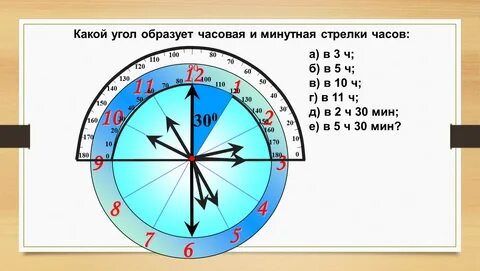 Градусную меру между стрелками часов