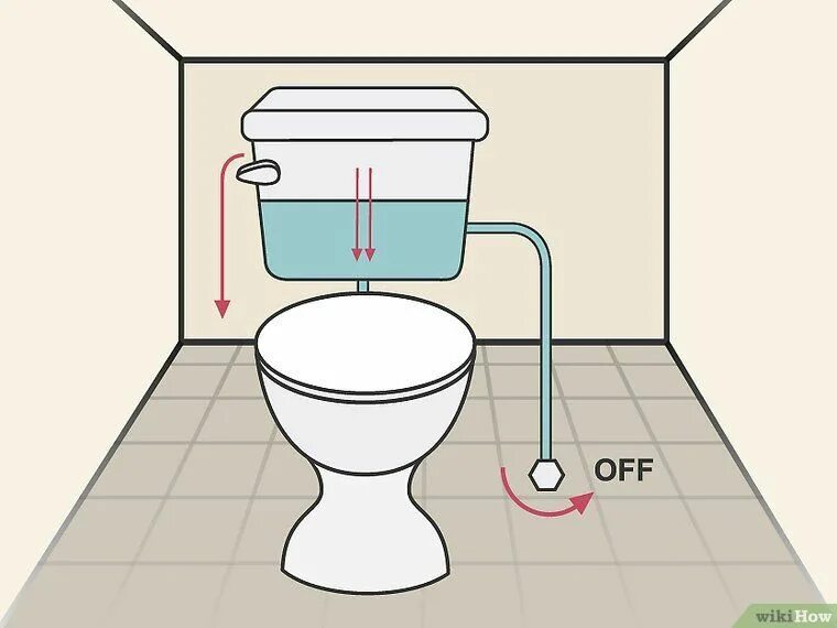 Игры делать туалет. Toilet Bowl чертёж. Утилизатор для унитаза. Слить воду в туалете иконки.