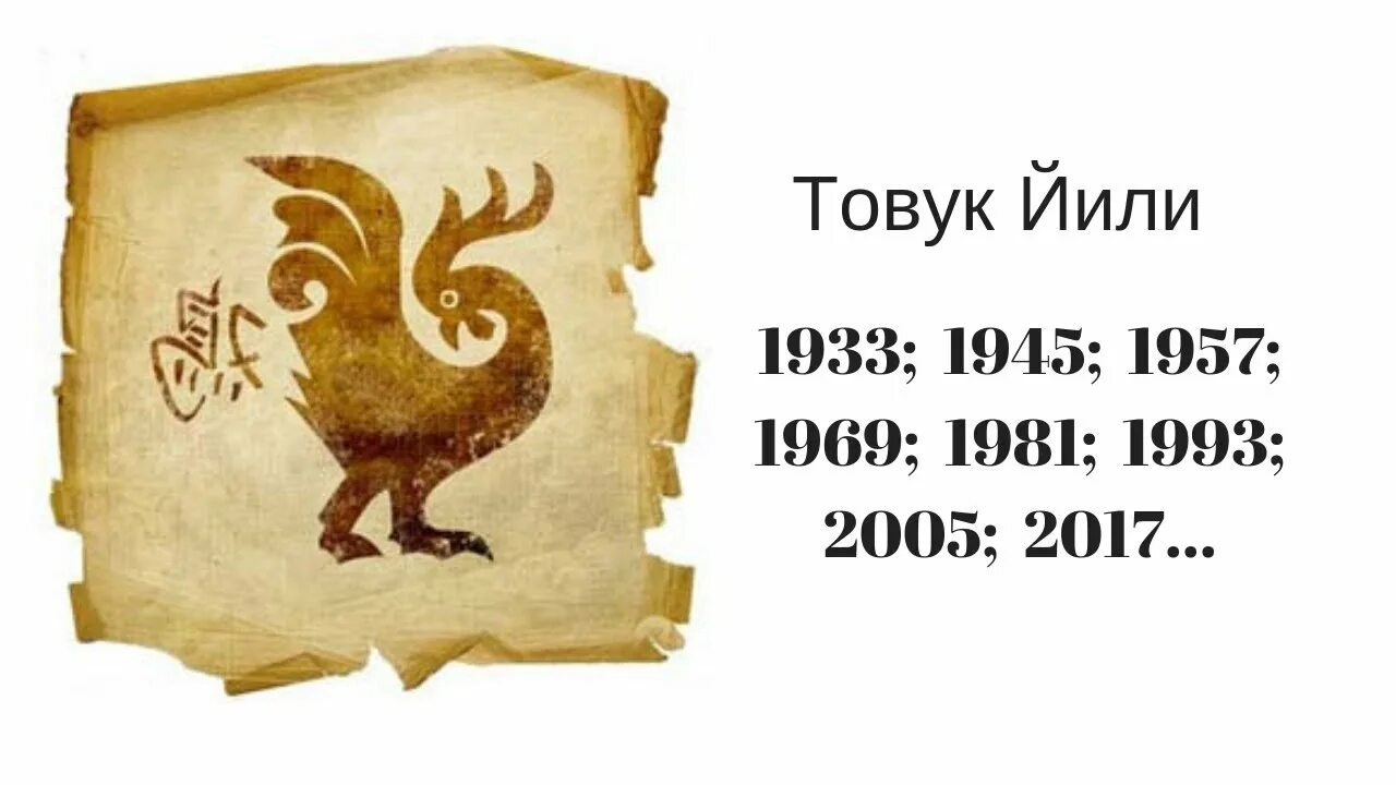 24 й год какого. Петух года по гороскопу. Петух года по восточному гороскопу. Гороскоп петух года рождения. Восточный гороскоп.