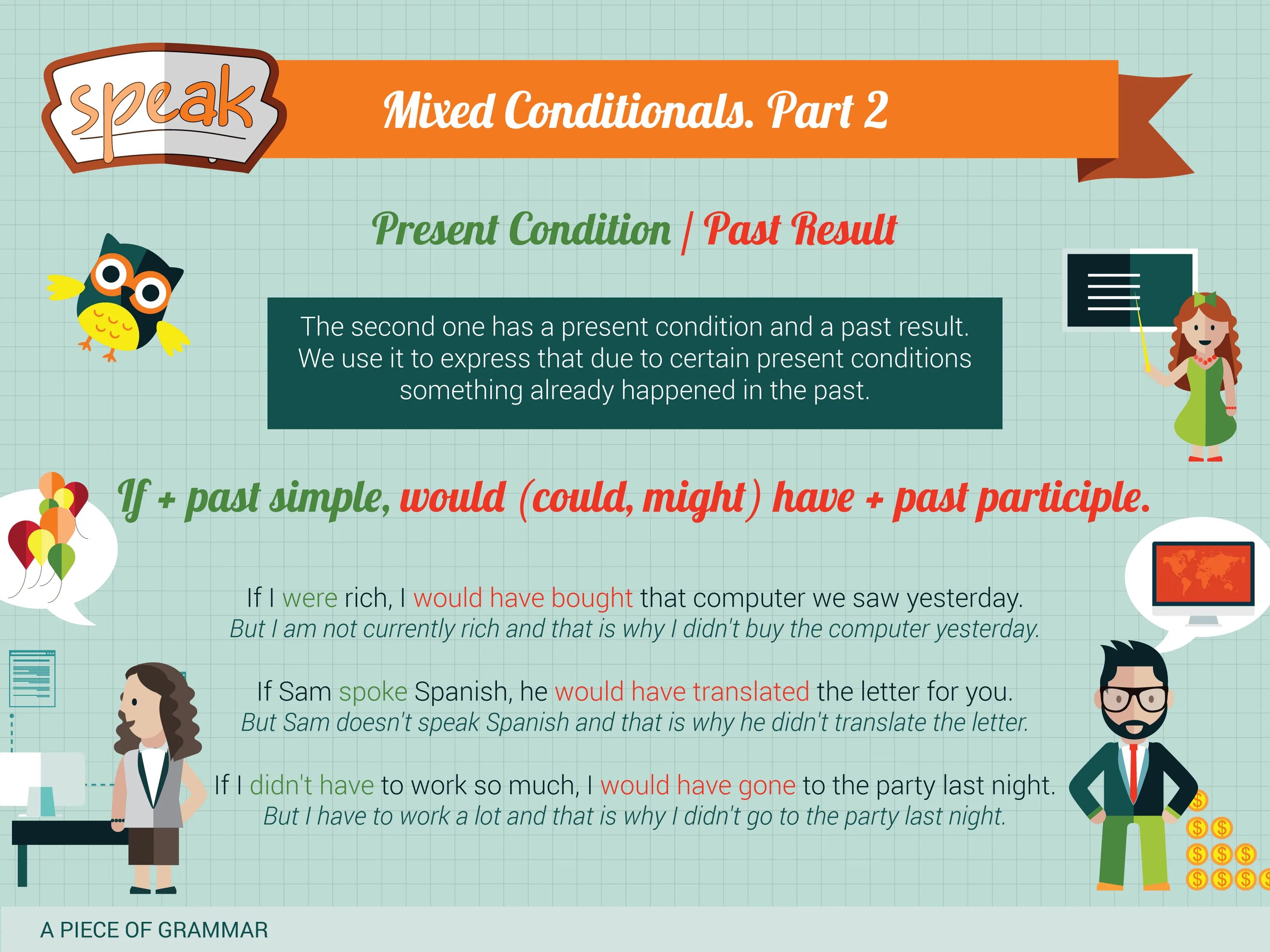 Mixed conditional примеры. Conditionals смешанный Тип. Conditionals в английском. Смешанные conditionals в английском. Mixed conditionals таблица.