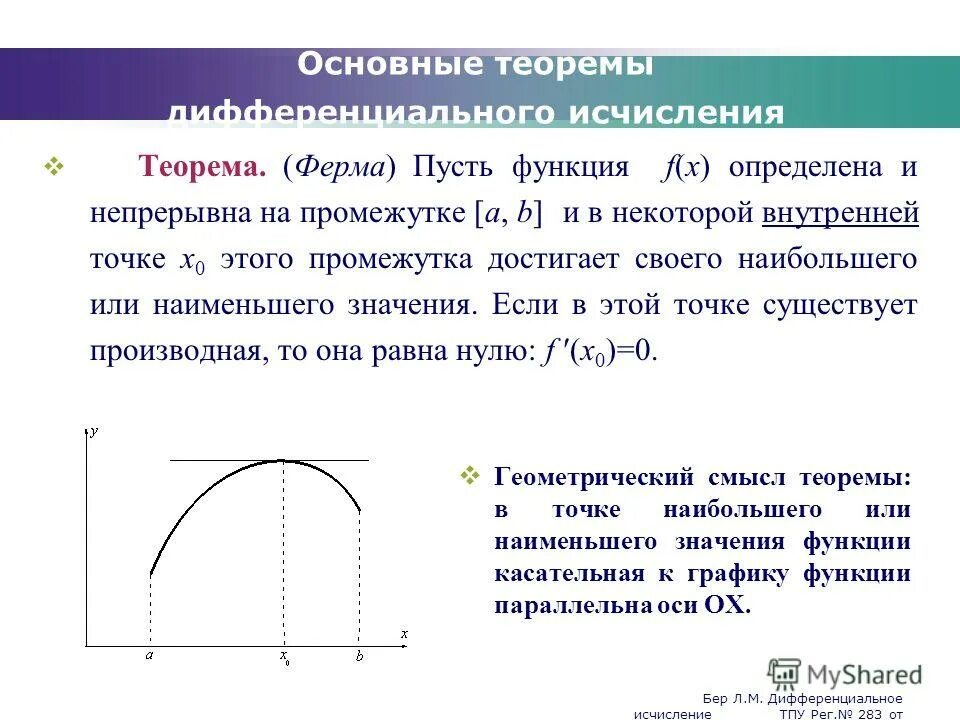 теорема ролля. геометрический смысл теоремы ферма. геометрический смысл ферма. геометрический смысл теоремы ферма. геометрический смысл ферма.