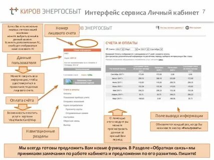 Энергосбыт екатеринбург номер телефона