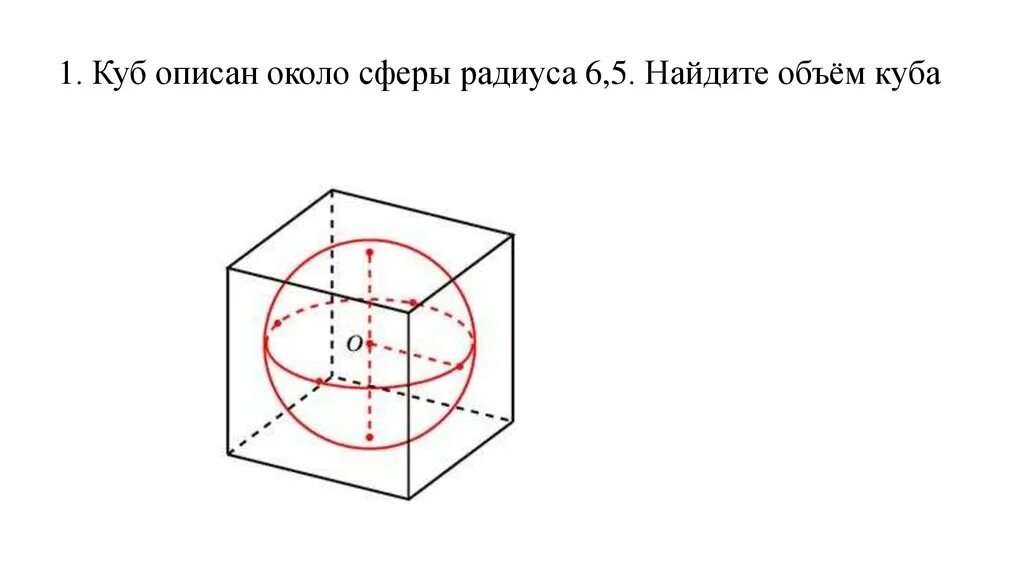 Куб вписан шар радиусом 5. Куб описан около сферы радиуса 6 Найдите объём Куба. Куб описан около сферы радиуса. Куб описан около сферы. Куб описанный около сферы объем.