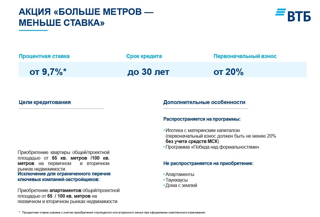 Втб процент на вторичку. Втб-24 ипотека калькулятор. Втб ипотека на вторичное жилье 2021. Втб ипотека на вторичное жилье условия. Втб рефинансирование ипотеки калькулятор.