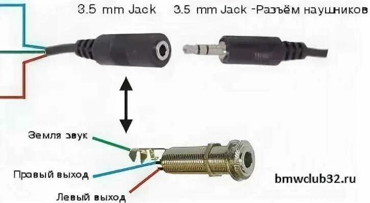 Левый канал звук. Mini Jack 3.5 mm распиновка разъема. Штекер 3.5 мм схема подключения. Гнездо наушников штекер 3.5мм распиновка. Распиновка Джека 3.5 наушники.