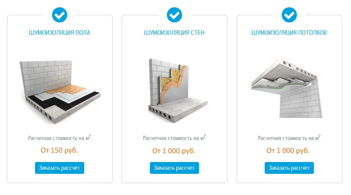 Шумоизоляция квартиры отзывы. Шумоизоляция квартиры отзывы