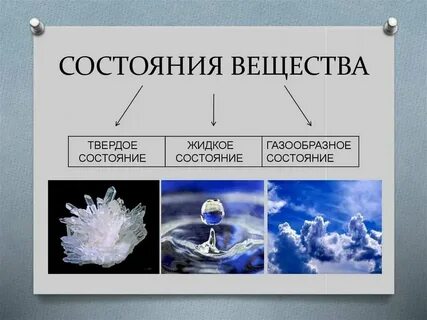 Вещества в трех состояниях примеры