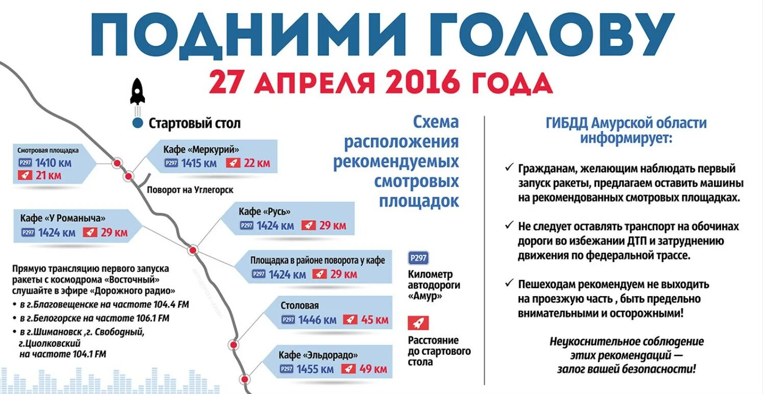 27 апреля 2016