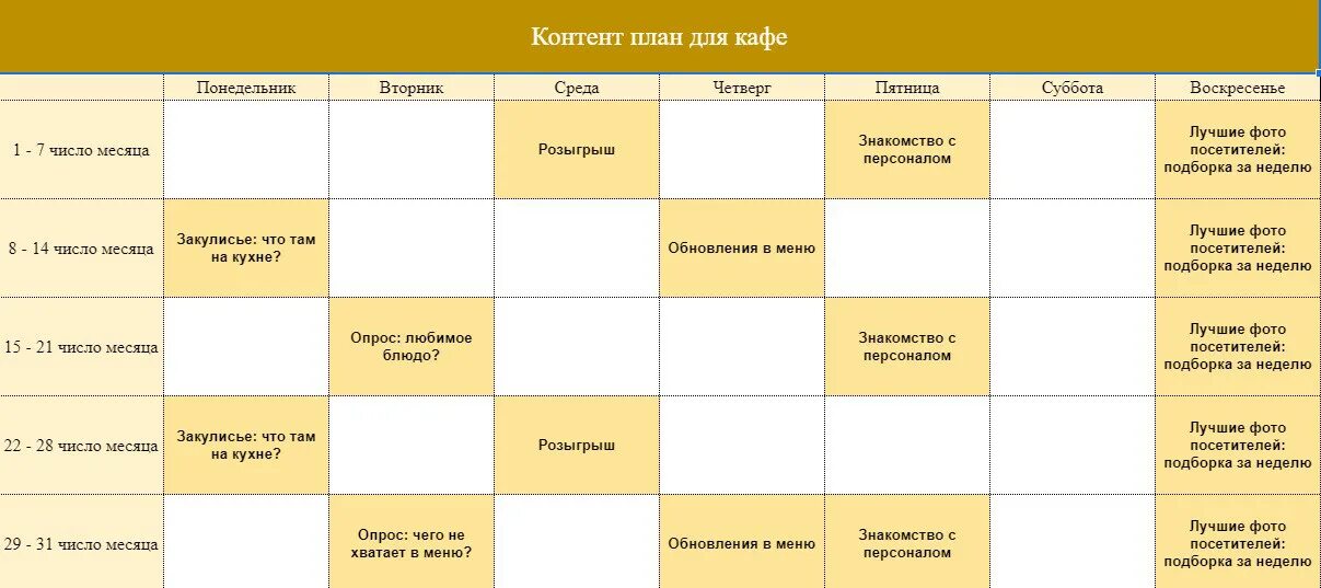 Content menu
