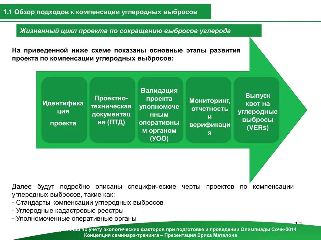 Подходы к компенсациям. Углеродная нейтральность технологии. Способы снижения углеродных выбросов. Углеродная нейтральность проекты.