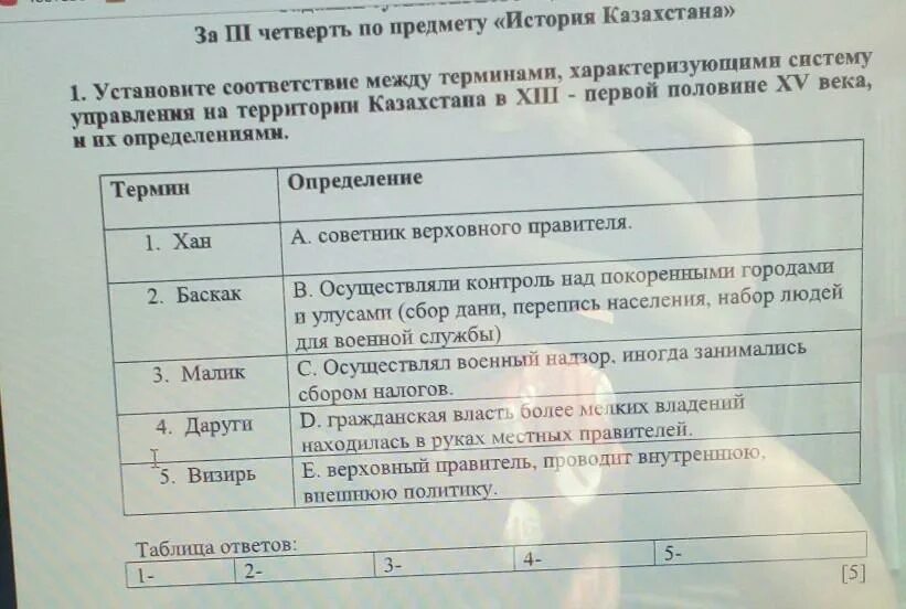 Запишите термины характеризующие жизнь в нидерландах. Запишите термины характеризующие жизнь в нидерландах