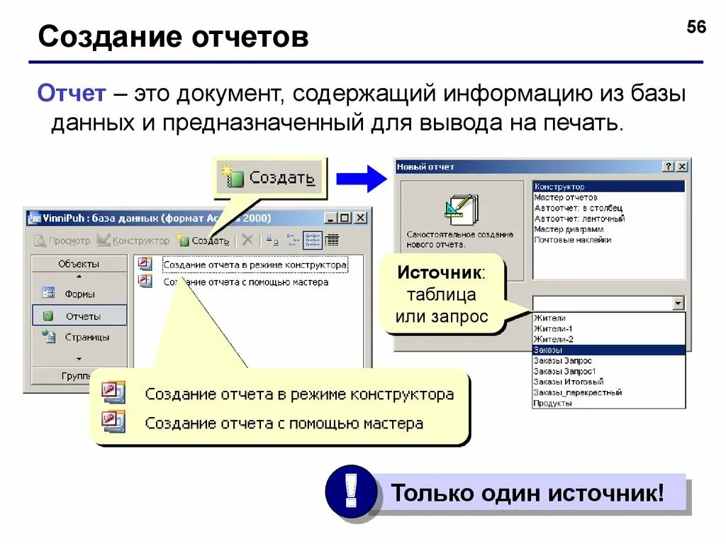 Отчетность на основе данных. Отчет в базе данных access. формирование отчетов в access. отчет баз данных в access. опишите технологию создания отчёта в access?.