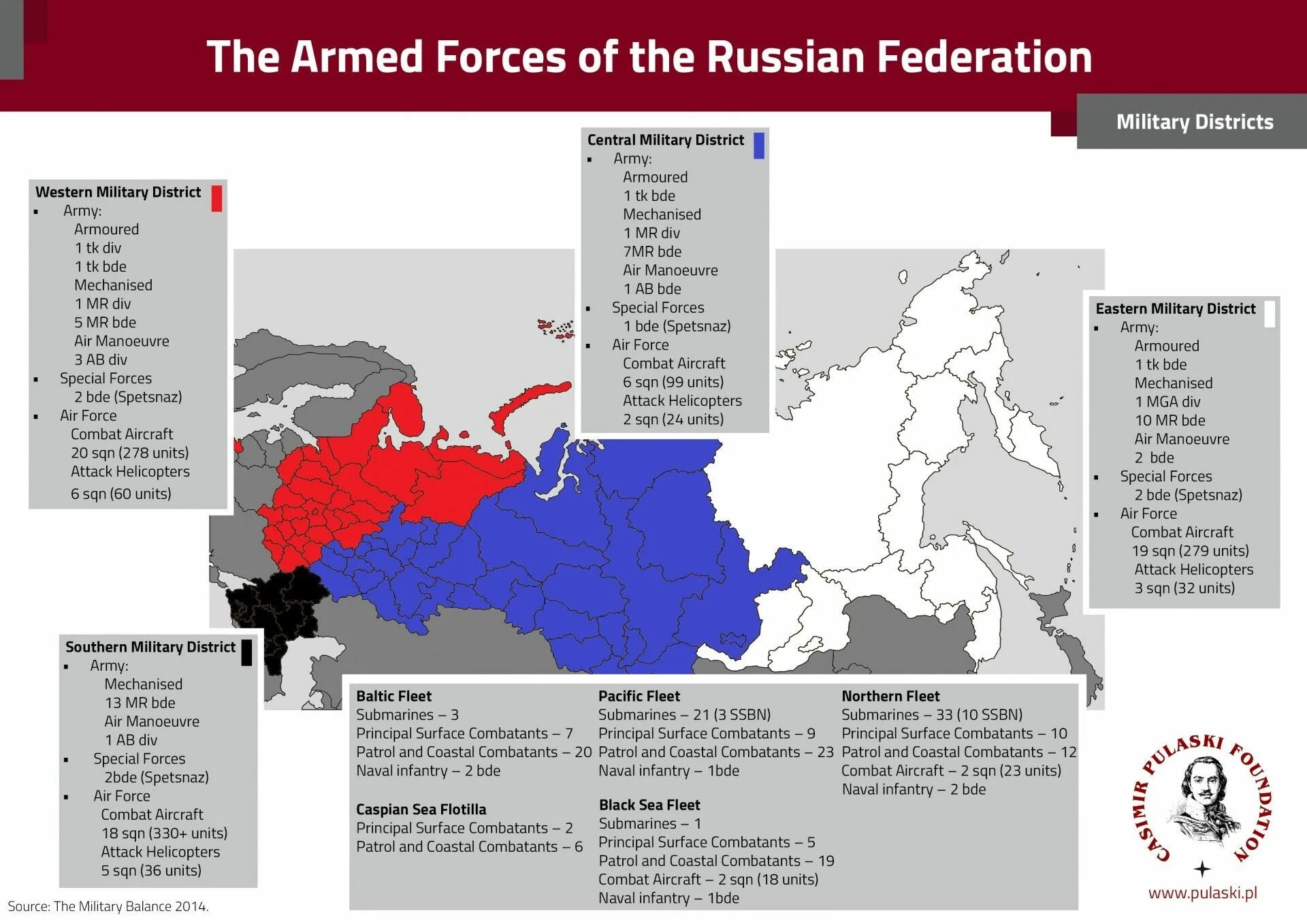 Russian Armed Forces structure. The Composition of the Russian Armed Forces. Russian Military Districts. Плакат военные округа.