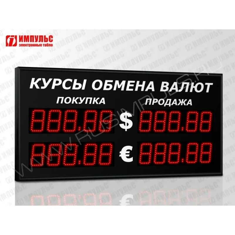 Курс доллара. Курс доллара. Прогнозы и ожидания по курсу рубля. Курс доллара на сегодня. Курс доллара.