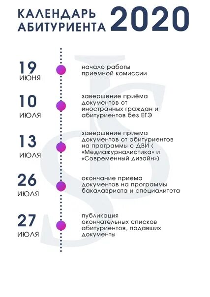 Тест абитуриентам