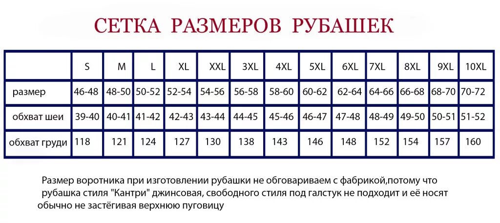 Таблица соответствия размеров мужских рубашек. Размер мужскойhe,FIRB таблица соответствия. Размерная сетка мужских рубашек. Таблица размеров мужских рубашек Россия. Мужская рубашка 52 размер